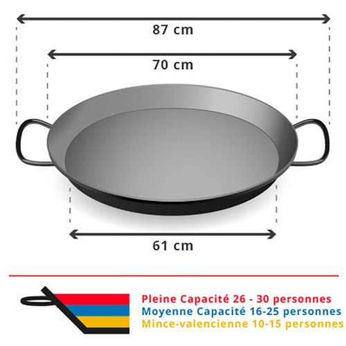 Poele a Paella en Acier Poli 30 parts