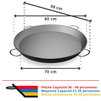 Poele a Paella en Acier Poli 40 parts