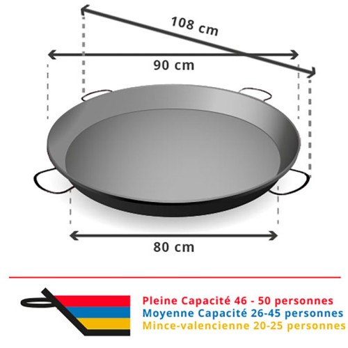 Poele a Paella en Acier Poli 50 parts