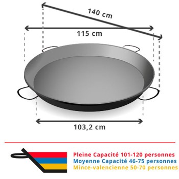 Poele a Paella en Acier Poli 120 parts