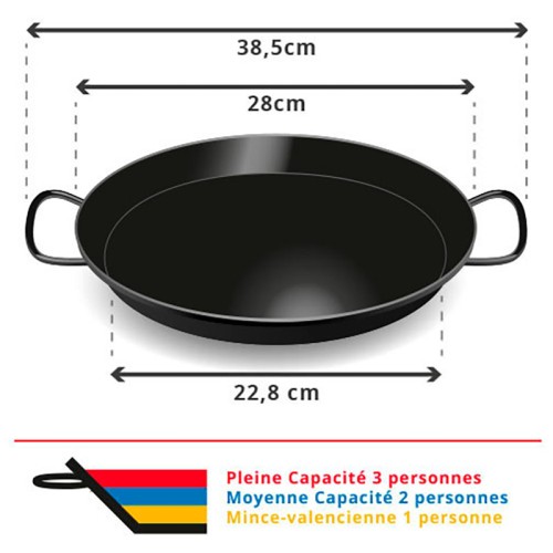 plat a paella 2-3 personnes