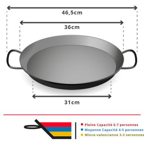 Poele a Paella en Acier Poli 7 parts