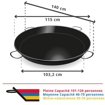 poele pour paella