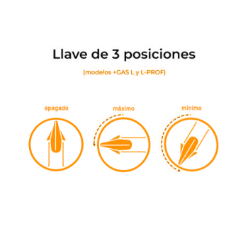 BRÛLEUR PAELLA 60CM HAUTE PUISSANCE +GAS garantie du meilleur prix