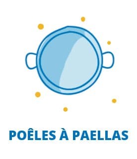 Original Plat a Paella ou Poele a Paella de Valencia