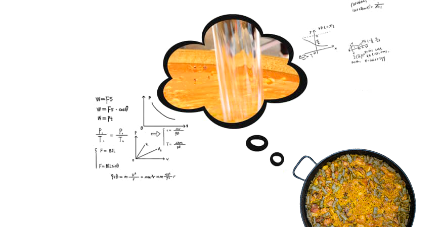 ¿Quanta agua debo ponerle a mi paella?